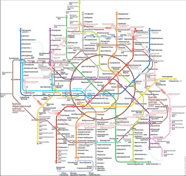История московского метро